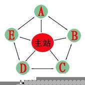 �齫����������Ƶ�����ݾۼ��¼�53�˱��̾� 11�������򾯷�����...